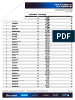 Coppa Del Mondo XCO 2023 - #1 Nove Mesto - Elite Donne - Standings