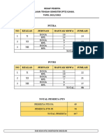 RINCIAN PESERTA UJIAN