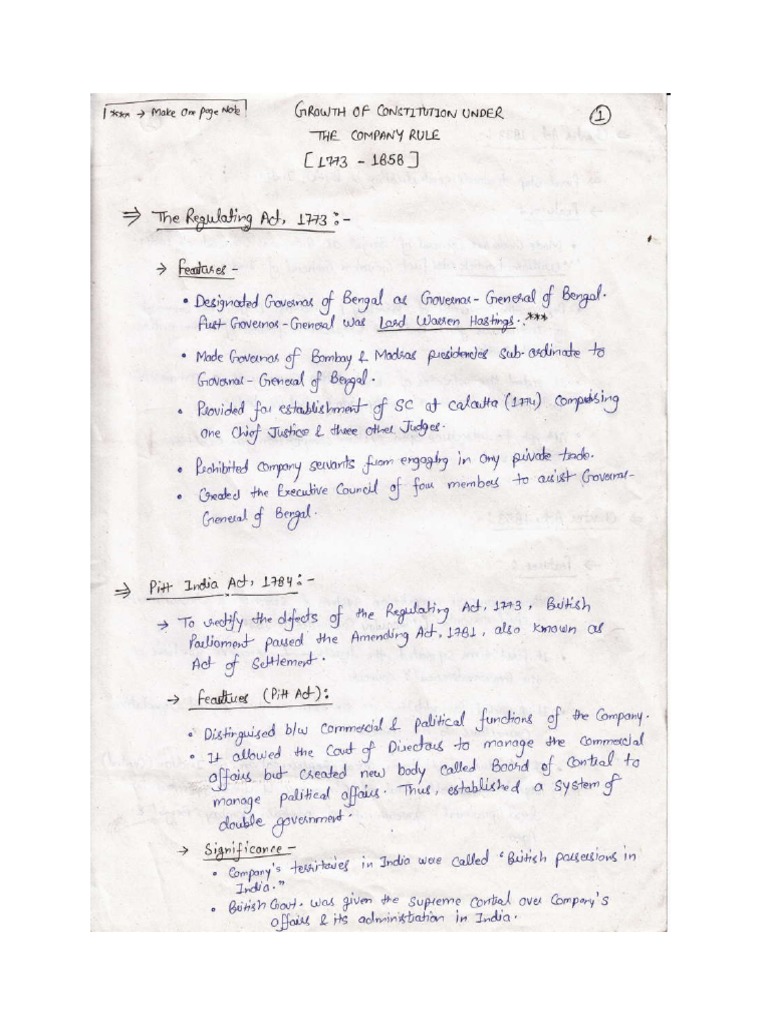 Summary Of Laxmikant Indian Polity Pdf