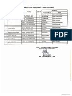 Jadwal Mengajar Pengganti Coach Provinsi