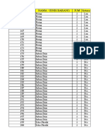 Daftar Kupon3