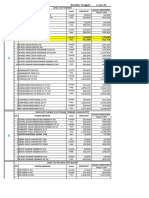 Pricelist Lengkap Januari 2023