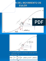 Clase 5 Hidrodinamica Ec Euler y Bernouilli - Medida de Caudales 2° Unidad PDF