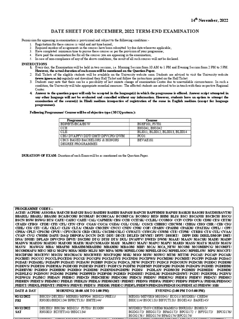 AMRITA ENTRANCE EXAM 2022 LAST DATE intelligence overview