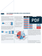 Technologies White Paper0900aecd80295ab5