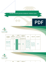 جدول المخالفات PDF