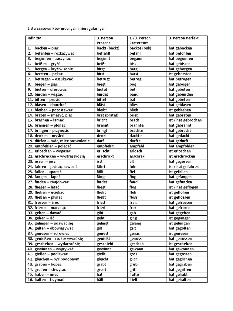 lista-czasownik-w-mocnych-i-nieregularnych-pdf