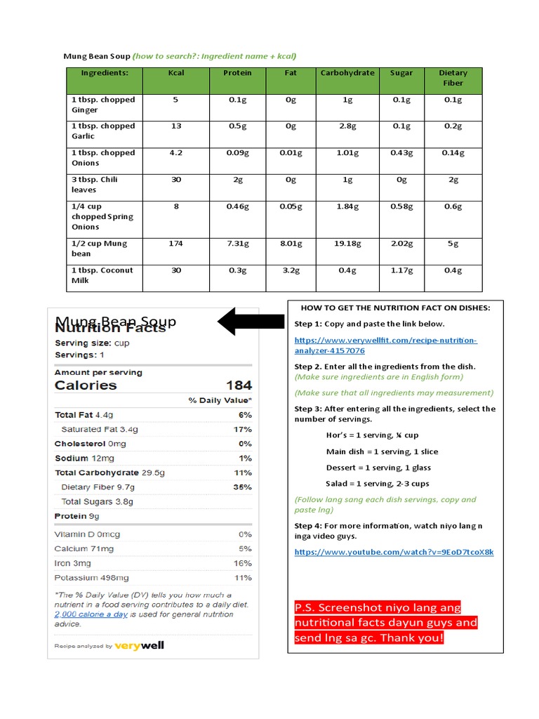 Mung Bean Soup Nutritional Facts Download Free PDF Mayonnaise Carbohydrates
