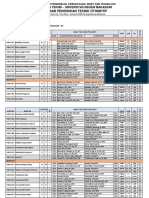 Daftar MK Semester Genap - 2022 - 2023 - Kur - 2018