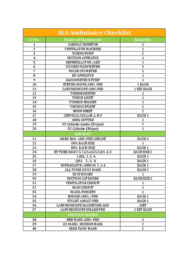 A Comprehensive Equipment Checklist for an Advanced Life Support