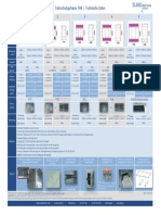 THB Datenblatt de