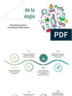 Historia de la microbiologia