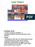 Klasifikasi Tanah: Mengenal Sistem Taksonomi Tanah USDA</40