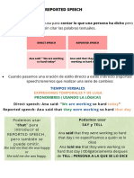 Reported Speech PDF