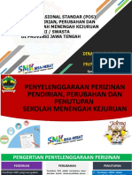 Sop Perijinan 2022