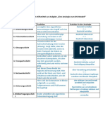 06_L_s_Tabelle_als_Hilfsmittel_zur_AB_Anologie.docx