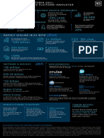 GM Investor Event October 2021 Infographic FINAL