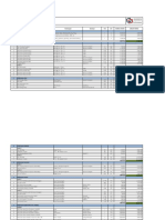 RAB Ibu Ida 21 Okt 2022 (Opsi 3)