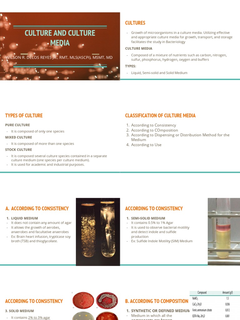 Culture and Culture Media Lab PDF Growth Medium Microscopy