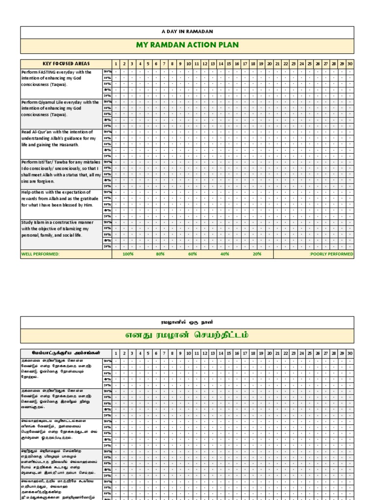 ramadan action planner