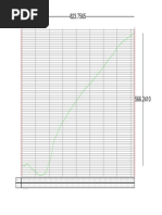 Ground Profile