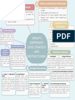 Kelompok 5 - Mind Map Chapter 6