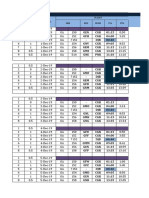 Form 9 Harian Ga December 2019