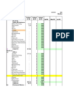 CPCS 2 Salary Table for GOCC 2025 | PDF | Executive Officer | Technical ...