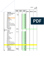 HR Budget Format HR