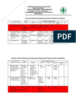 4.1.1 Ep 3 Hasil Identifikasi Kebut Kelomp Sasaran