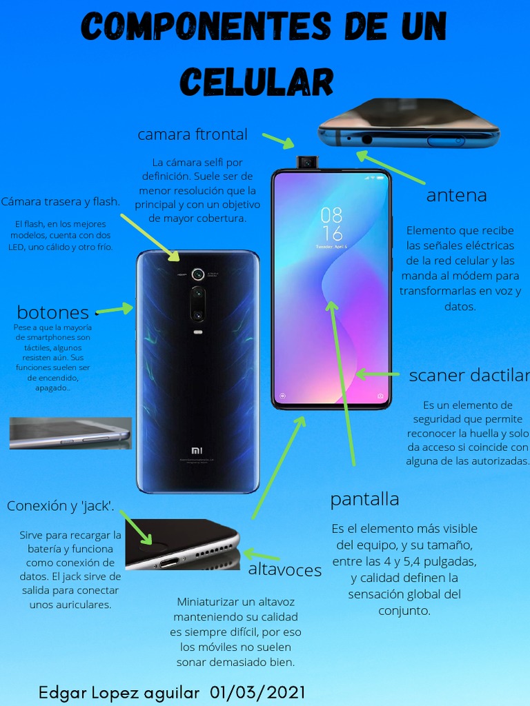 Componentes de Un Celular (1) . | PDF | Teléfonos móviles | Hardware de ...