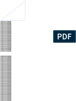 Product quantity and length report with all zero values