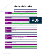 Modelo Relacional de Dados PDF