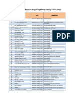 Keragaan SDM Bpkil Serang Tahun 2022 PDF