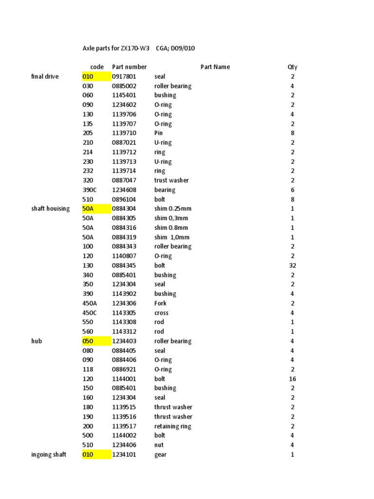 Parts Front Axle PDF Axle Consumer Goods