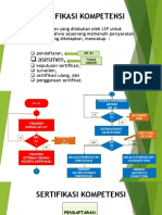 NES - 12. Flowchart - ASESMEN