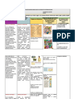 Proyecto Unico Microcurricular Cuarto