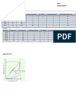 Apolinario - Mechaella Shella N. - Learning Lorenz Curve Computation