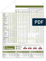 Banco de Datos