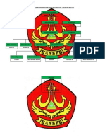 Struktural Satkoryon Banser Kecamatan Sindangwangi