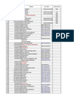 Daftar Pemeriksaan Hba1c & Kimia Darah September 2020