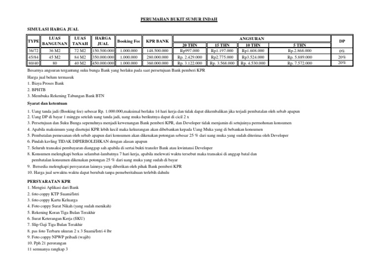 PRICE LIST 2021 BUKIT SUMUR INDAH SUMUR PDF