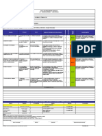 Etapas Medidas Preventivas (Realizadas) Observações: Perigos Risco