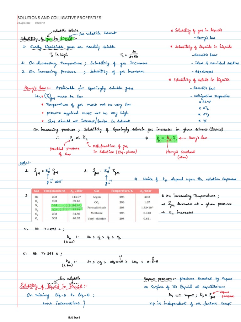 Solutions and Colligative Properties PDF