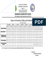 Report On Promotion, Failure and Graduation Rate