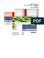 Jadwal Kasir Mei 23