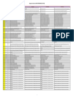 Deutz Trouble Code List EMR4 - 020713