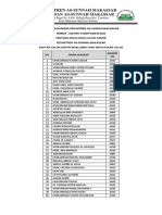 Daftar Calon Santri Muallimin Yang Dinyatakan Lulus