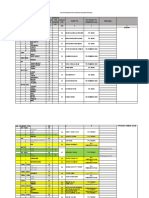 Desa Terverifikasi Proposal