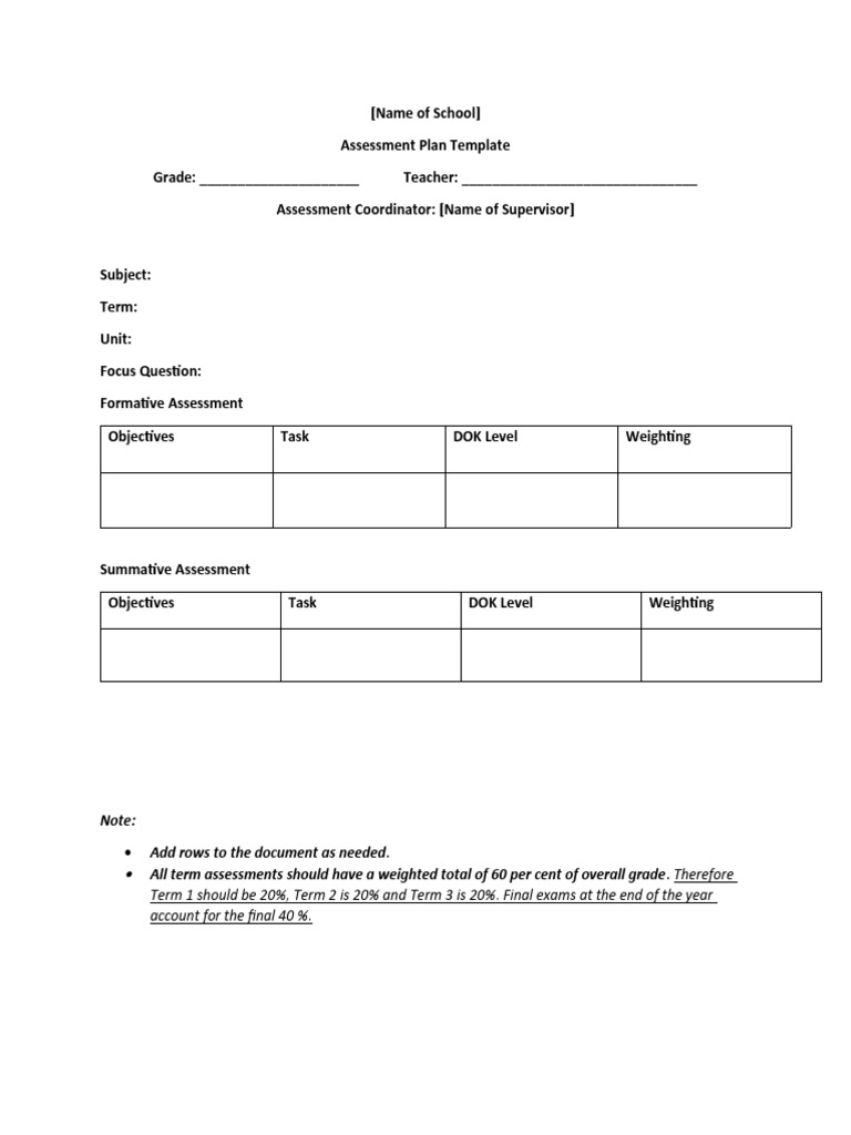 Assessment Plan Template for Teachers | PDF